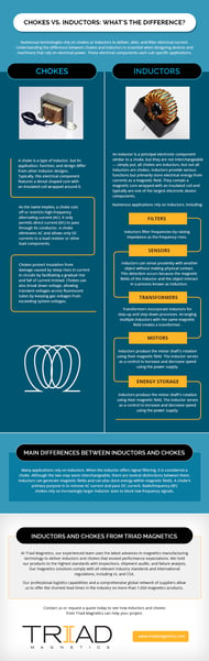 Chokes vs. Inductors Whats the Difference