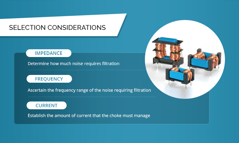 An Introduction To Common Mode Chokes | Triad Magnetics