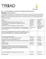 REACH Initiative