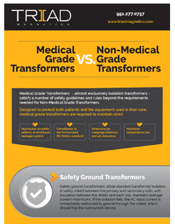 The Medical Grade Infographic